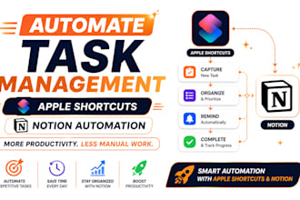 automate task management apple shortcuts notion automation productivity ios