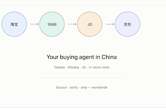be your personal shopper and ship your order from china