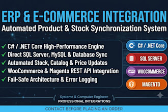 sync products between erp systems and ecommerce