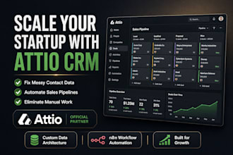 setup attio CRM and automate startup workflows with n8n and manus ai