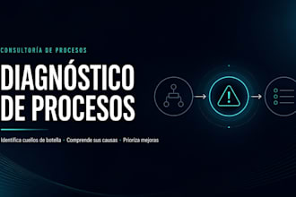 analyze your business process and identify bottlenecks