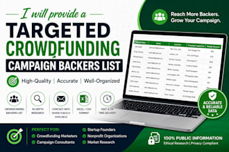 build a targeted a targeted backers list for your campaign