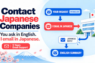 be your japanese virtual assistant for company email inquiries