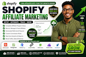 setup shopify affiliate marketing uppromote bixgrow referrly goaffpro refersion