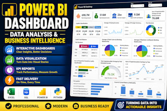 transform raw data into actionable business insights