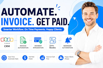zoho crm invoice automation payment integration zoho books reminder automation