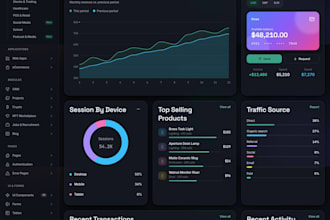 build react nextjs dashboard with nodejs