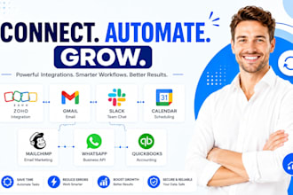 zoho integration gmail slack calendar mailchimp whatsapp business api quickbooks