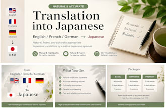 translate english, french, or german into natural japanese
