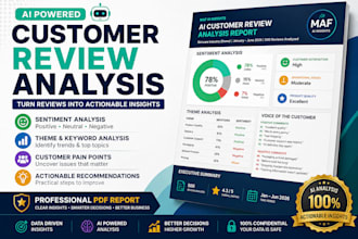 turn reviews into an action plan