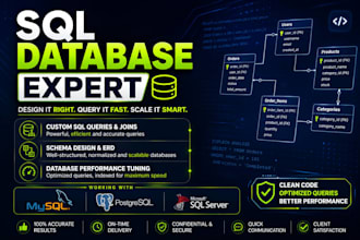 write expert sql queries and database design