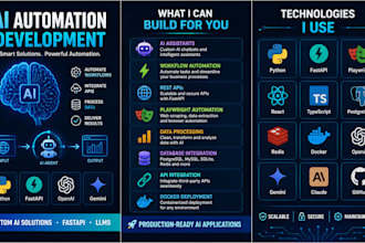 build ai automation tools using python, fastapi and llms
