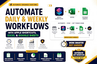 automate daily and weekly workflows, excel, google sheets using apple shortcuts