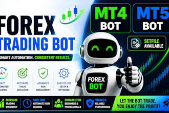 offer forex trading robot,forex robot,trading ea,forex bot, forex robot forex ea