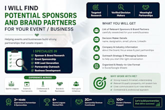 find potential sponsors and brand partners for your event