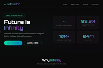 create professional HTML website with responsive design