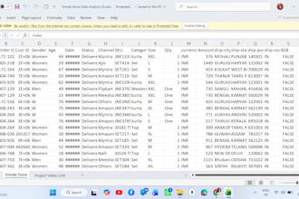 do data clean, sort and format excel data