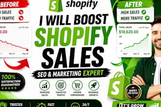 boost shopify sales shopify marketing ecommerce marketing shopify promotion