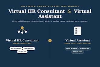 be your virtual HR assistant for end to end recruitment and HR functions