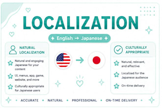 localize your english content for japanese audiences