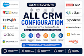 configure and customize CRM according to your business needs