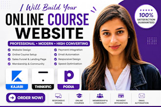 build podia website, online course, kajabi, thinkific, teachable website