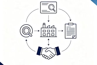 find reliable chinese suppliers for your products