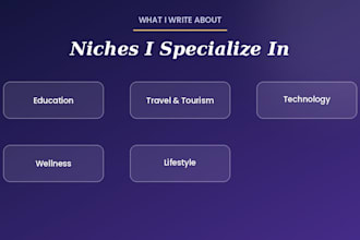 write SEO friendly blog articles and website content