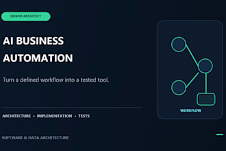 audit your saas or ai system security architecture