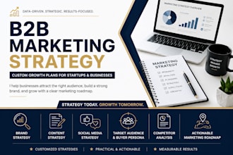 create your b2b marketing strategy