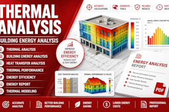 do thermal analysis and building energy analysis report, heat transfer
