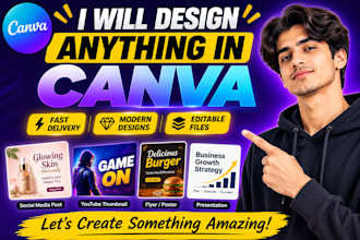 edit and design anything in canva professionally