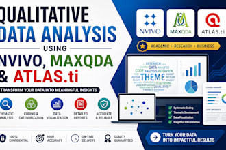 do qualitative data analysis using maxqda, atlas ti and nvivo website ai seo