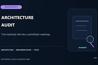 audit your API security and create a hardening roadmap