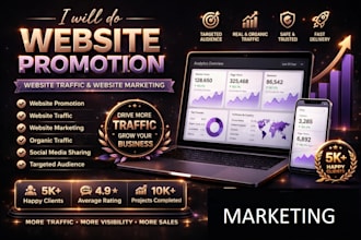 do website promotion, website traffic and website marketing, shopify ads