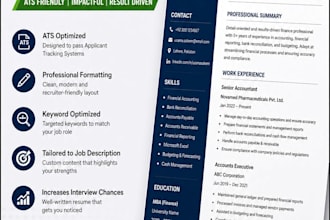 create a professional ats resume and CV