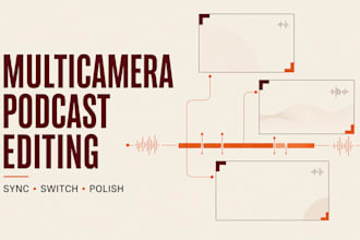 edit professional podcasts and multicamera video content