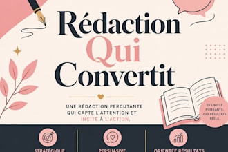 write your advertising copy and product description