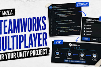 add steamworks and multiplayer to your unity project