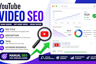 do youtube video SEO title description and tags