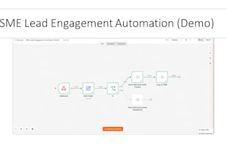 be your n8n developer for custom business automation