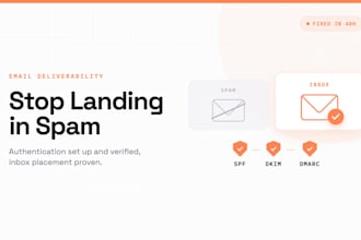 fix your emails landing in spam