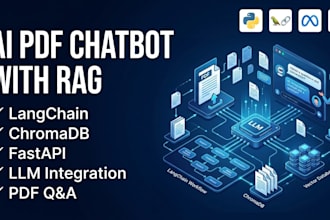 build an ai chatbot with rag, langchain and chroma db