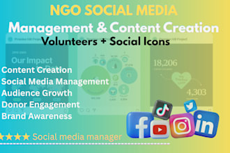 do nonprofit ngo charity social media management and content creation