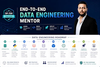 be your data engineering mentor sql, python, spark, fabric upto visualisation