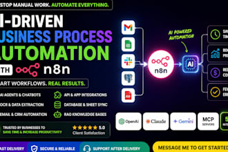 develop ai driven business process automation with n8n