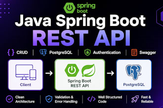develop a java spring boot rest API