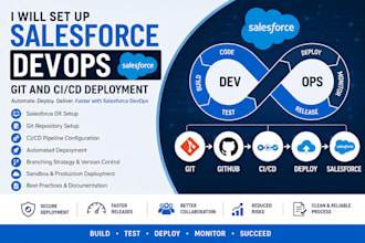 set up salesforce devops git and ci,cd deployment