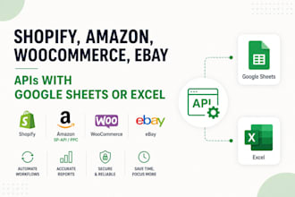 connect shopify api, amazon api, woocommerce, ebay with google sheets or excel