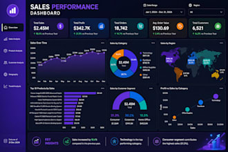 be your data visualization, data analyst, power bi expert
